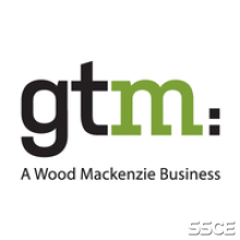 GTM logo